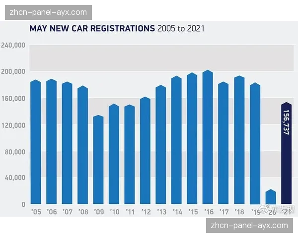 数据指出:比赛最后15分钟,领先球队的压迫强度平均下降42% 数据指出:比赛最后15分钟,领先球队的压迫强度平均下降42%