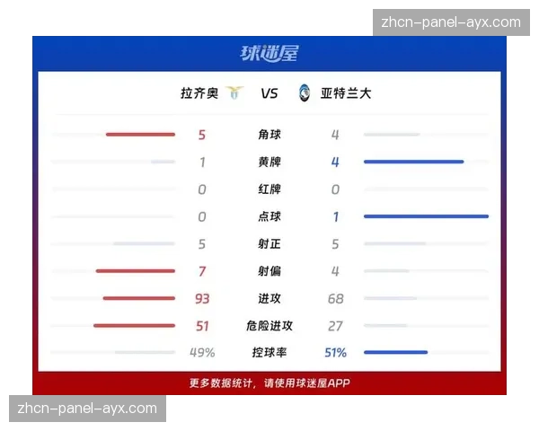 意甲联盟投票通过新规：2026-27赛季起，每场比赛大名单可报名12名替补