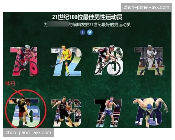 WNBA商业价值提升，球员合同金额持续增长